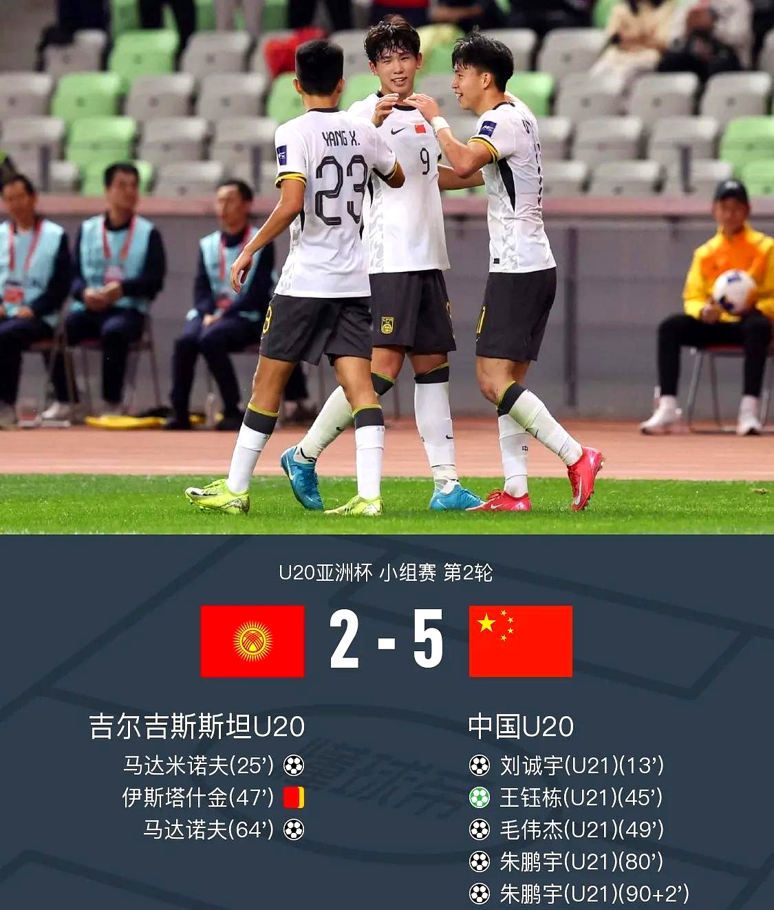 Ming关键节点败北，中国队带队取胜！